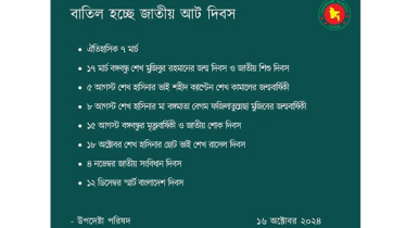 বাতিল হচ্ছে জাতীয় আট দিবস